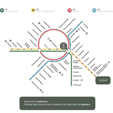 2- Cosy 1 Bdr In The Center Of Apartament Kopenhaga